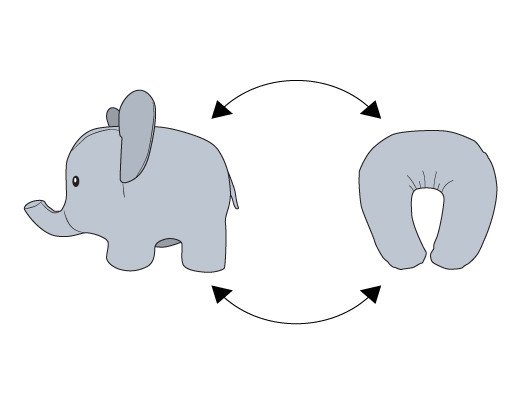 Zip & flip elephant