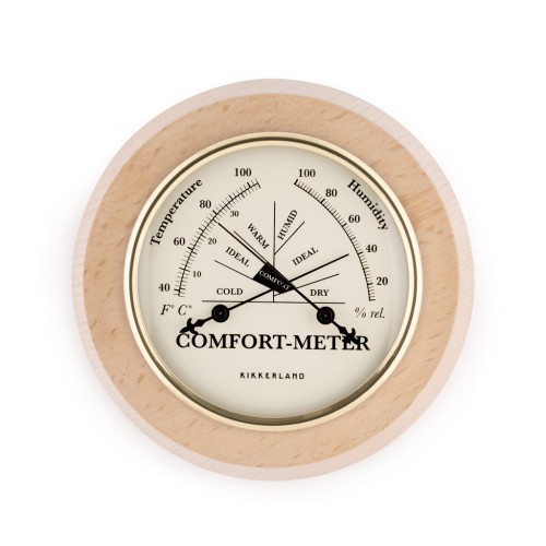 Large comfort meter