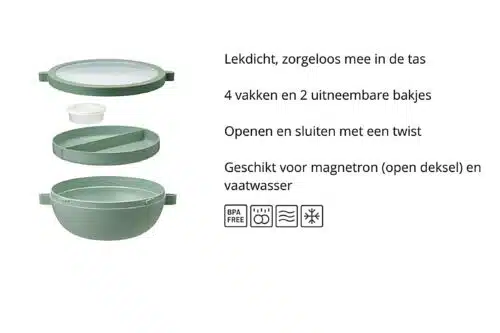 MEPAL Basic bento lunchkom vita nordic black